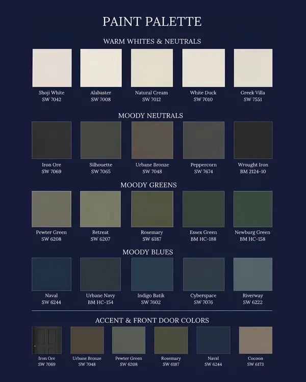 The Best Paint Colors to Sell Your Georgetown Home