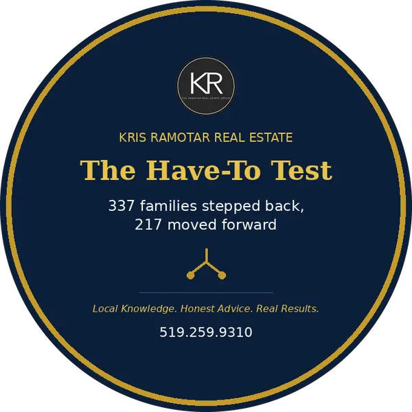 Is It a Buyer's Market in Windsor Essex Right Now? 337 Families Stepped Back Without a Deal This October