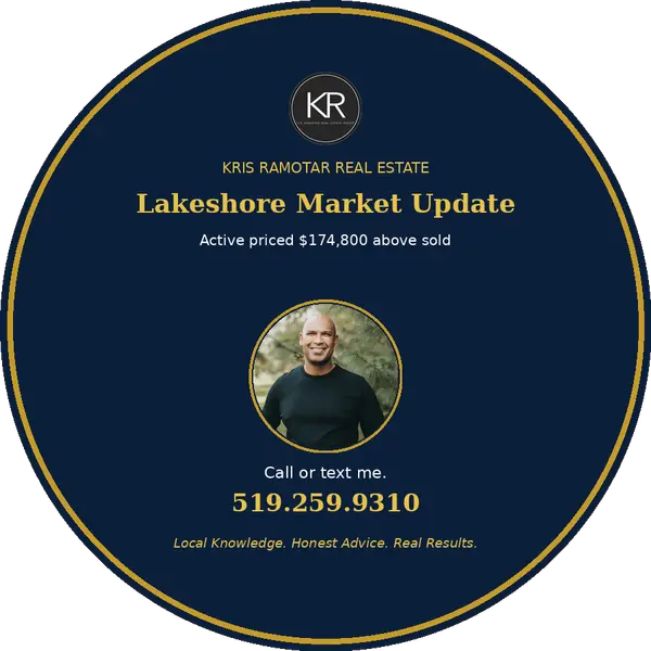 feature image of Lakeshore Ontario Real Estate Market Update, September 2026: Active Homes Priced $174,800 Above What Actually Sold