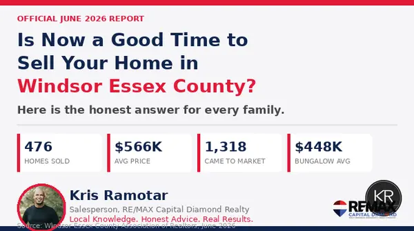Is Now Actually a Good Time to Sell Your Home in Windsor Essex County? Here Is the Honest Answer for June 2026.