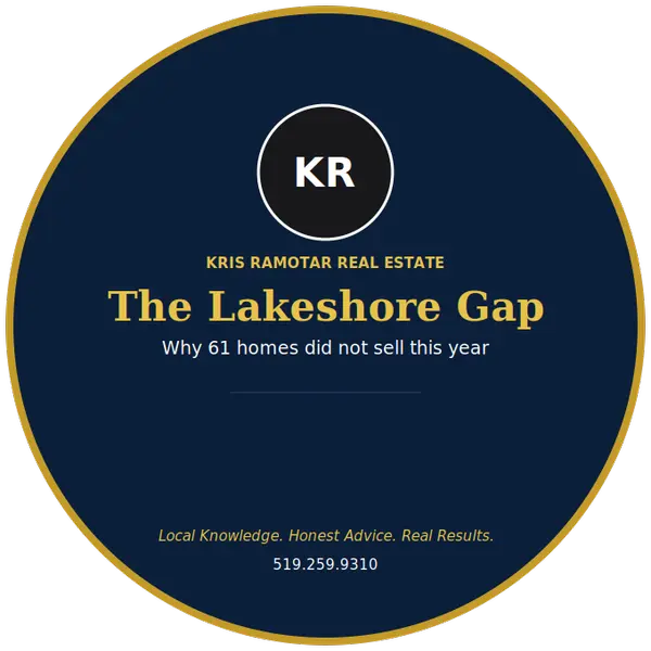 Lakeshore Ontario Real Estate. The Pricing Gap Sellers Miss