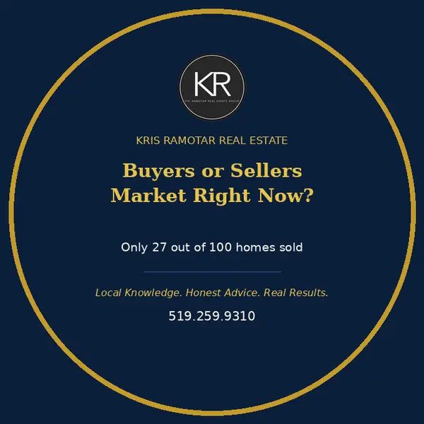 feature image of Is It a Buyers or Sellers Market in Windsor Essex County Right Now? September 2026