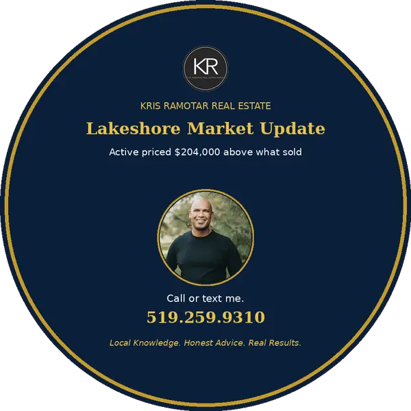 Lakeshore Ontario Real Estate Market Update, September 2026: Active Homes Priced $204,000 Above Sold