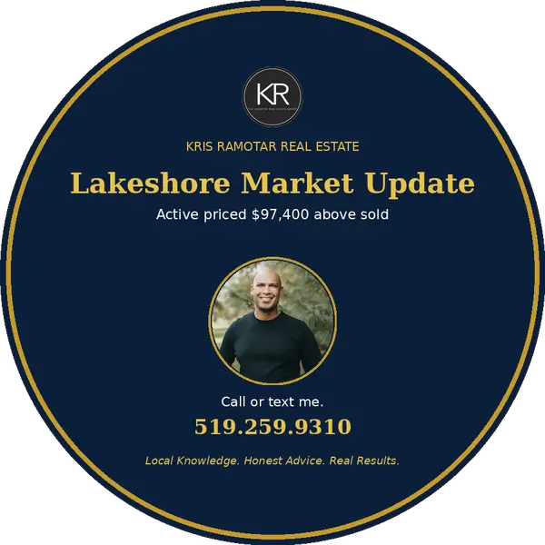 feature image of Lakeshore Ontario Real Estate Market Update, August 2026: Active Homes Priced $97K Above Sold