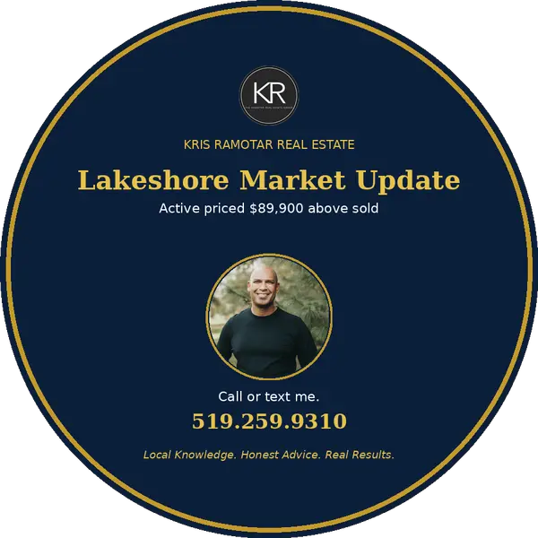 Lakeshore Ontario Real Estate Market Update, August 2026: Active Homes Priced $89,900 Above What Actually Sold