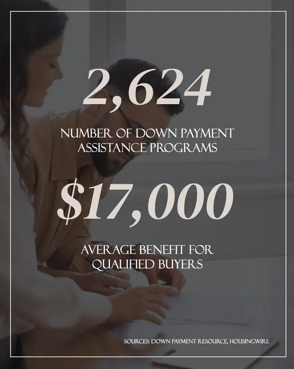 The $17,000 Bridge: A Strategic Audit of the "Down Payment Wall,Christopher Munkel