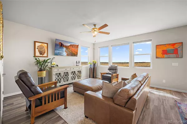 7961 Buffalo Horn DR, Colorado Springs, CO 80925