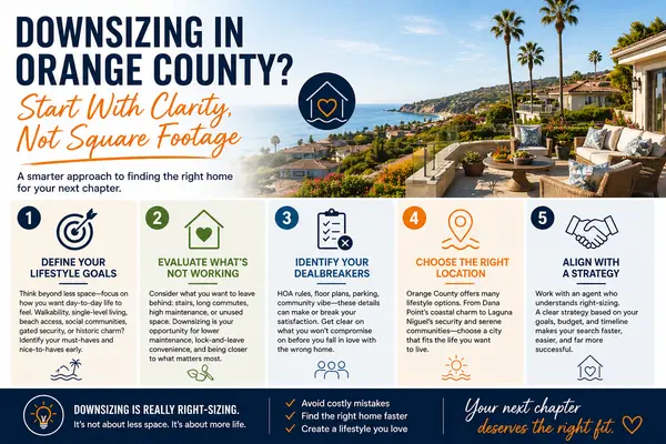 feature image of Downsizing in Orange County? Start With Clarity, Not Square Footage