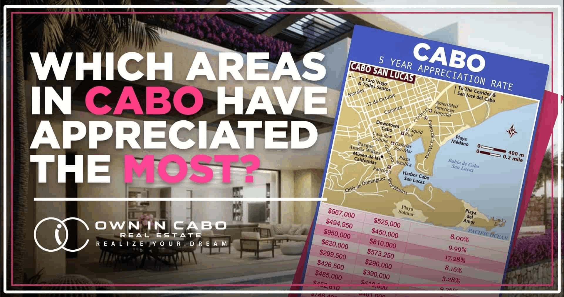 Image representing areas in Cabo that have appreciated the most.