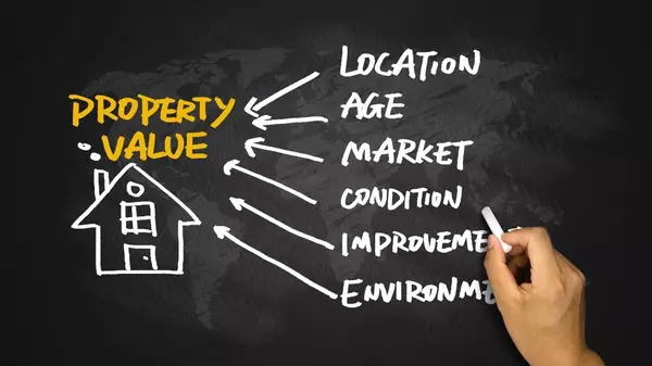 Why Overpricing Can Cost You More in the End