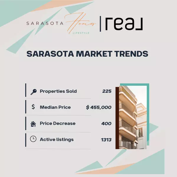 Market pulse – buyers get leverage