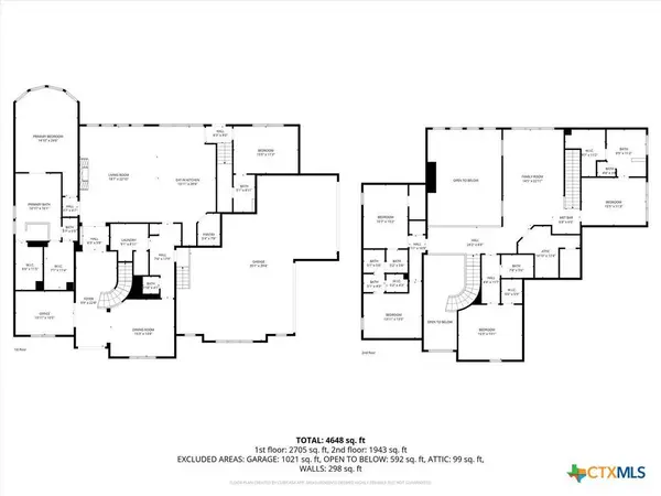 852 Hampton Oaks, New Braunfels, TX 78132