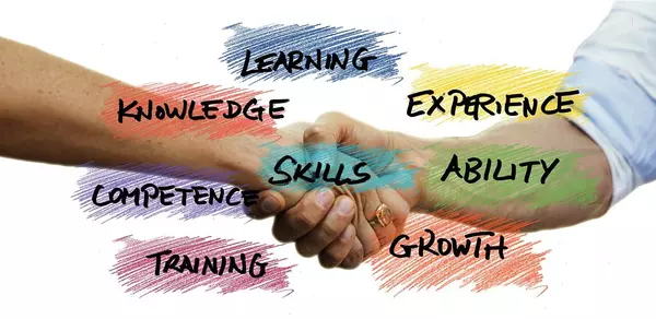 Learning Knowledge Skills Training Growth With Vision Realty