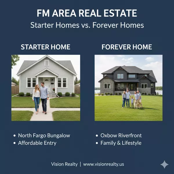 Starter Homes vs. Forever Homes: Tailored Strategies for Fargo-Moorhead Buyers