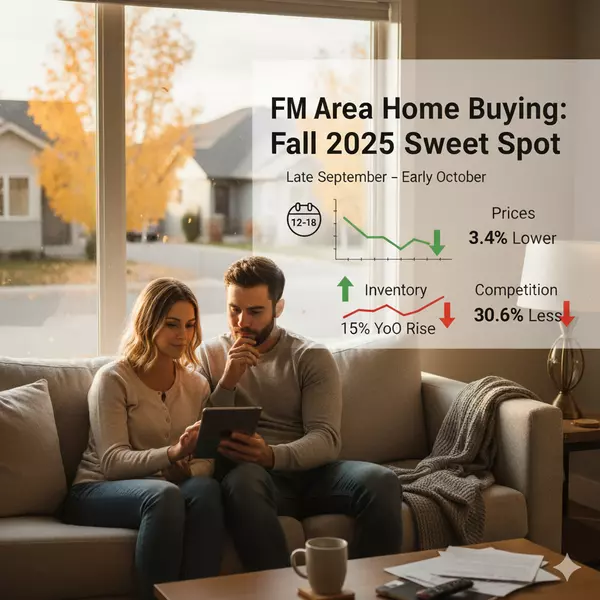 The Best Time to Buy a Home in Fargo-Moorhead: Late September to Early October 2025