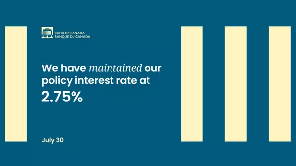 Bank of Canada Maintains Policy Rate at 2.75%