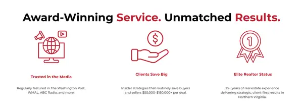 award winning services. unmatched results.