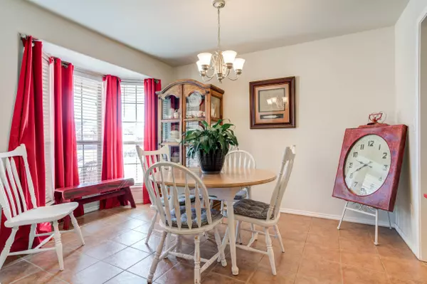 94th Street, Lubbock, TX 79424