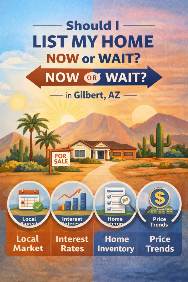 Should I List My Home Now or Wait?