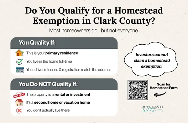 feature image of Do You Qualify for a Homestead Exemption in Clark County?