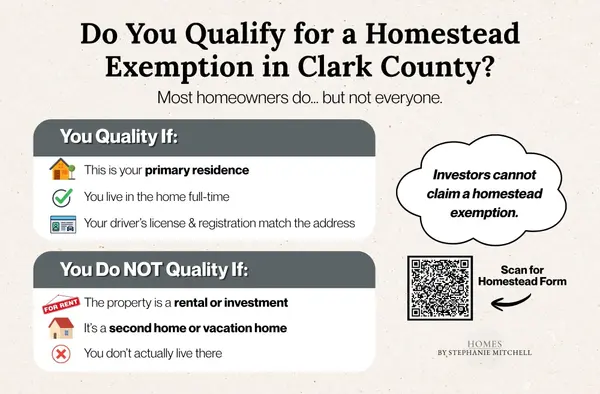 Do You Qualify for a Homestead Exemption in Clark County?
