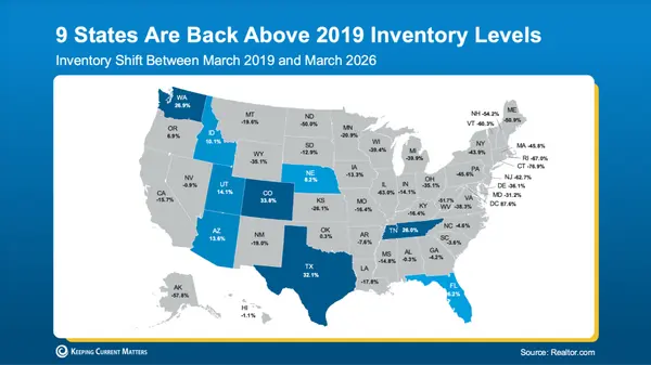 Phoenix Real Estate Market Update – April 2026: Inventory, Home Prices & Trends in North Phoenix