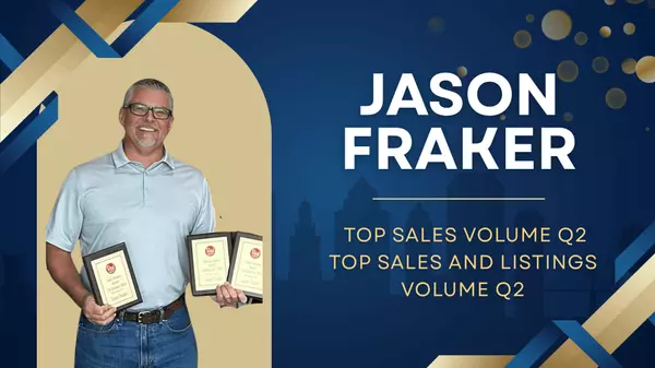 Top Sales and Listings 