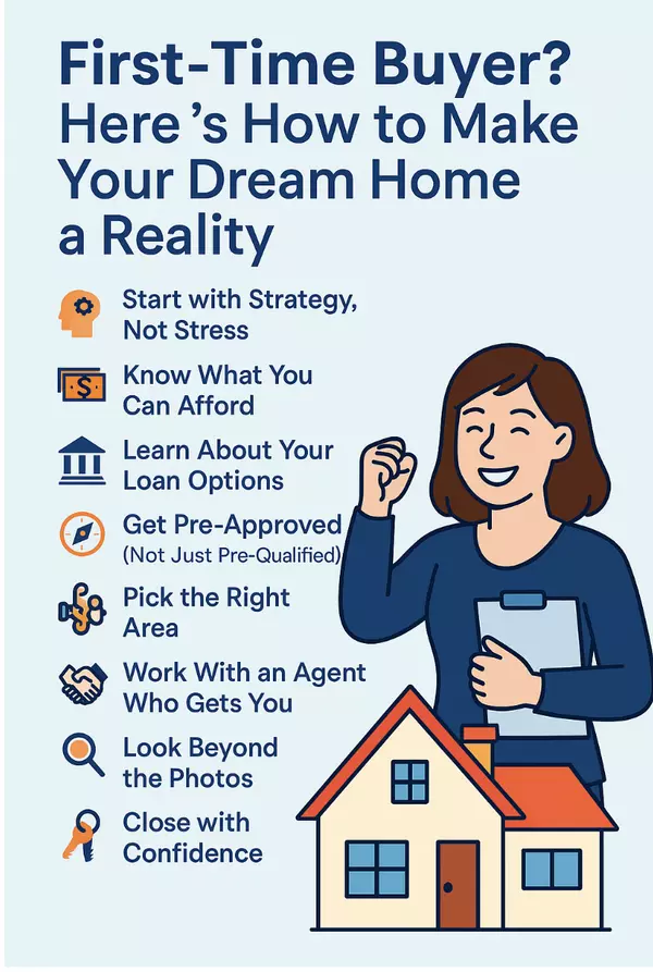 First-Time Buyer? Here’s How to Make Your Dream Home a Reality