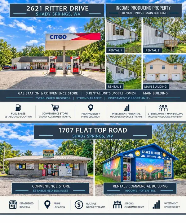2621 Ritter Drive