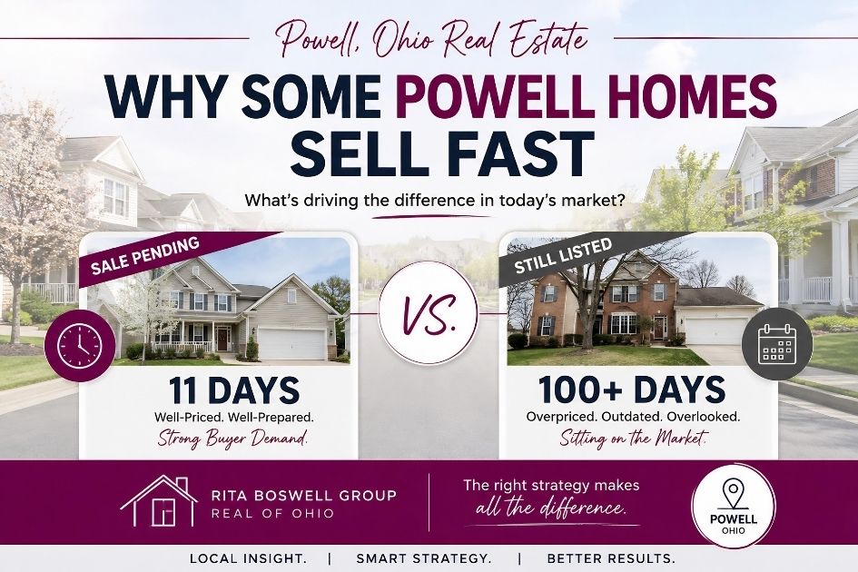 Powell Ohio housing market graphic showing fast sales versus homes sitting on the market