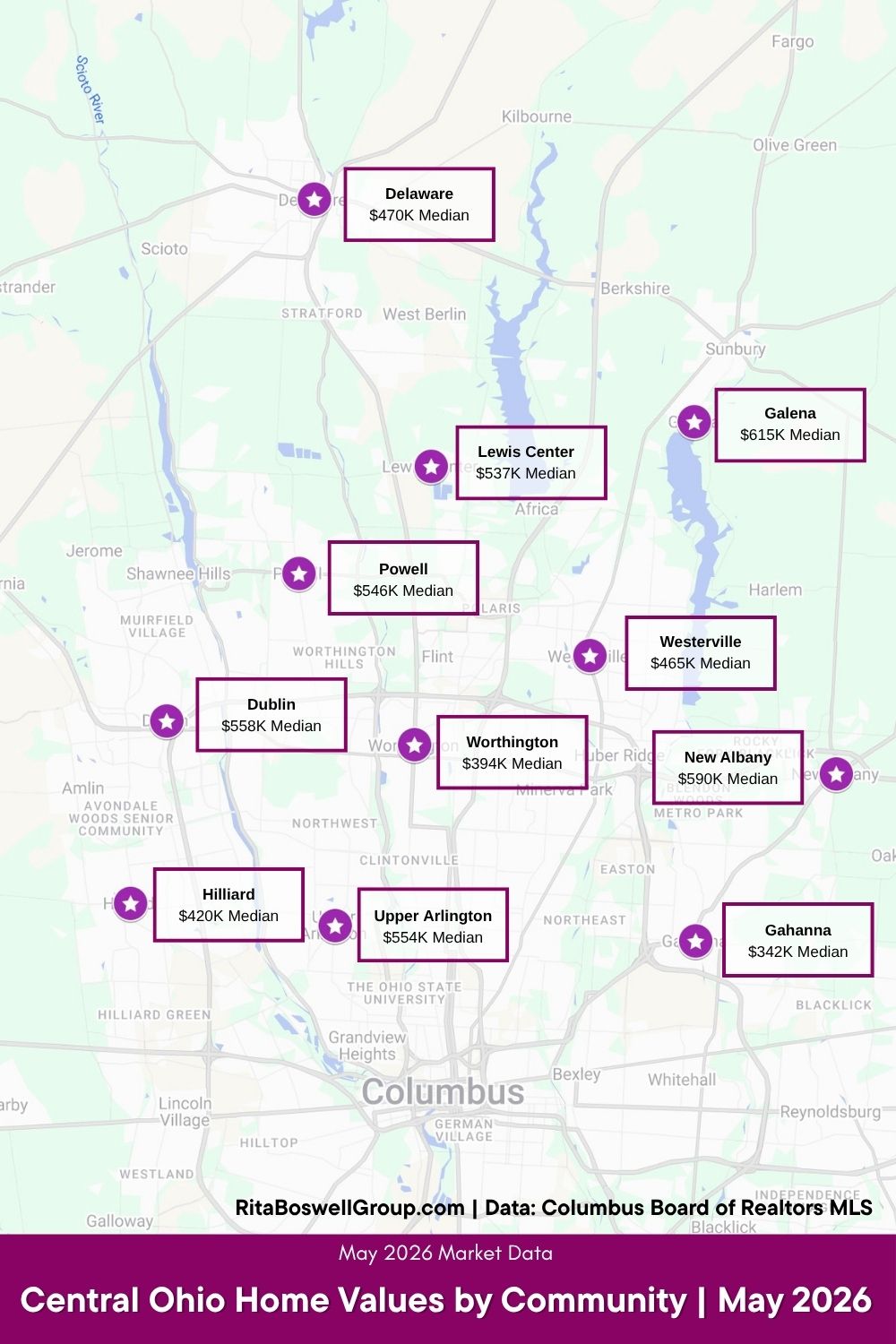 Median home prices in Central Ohio communities