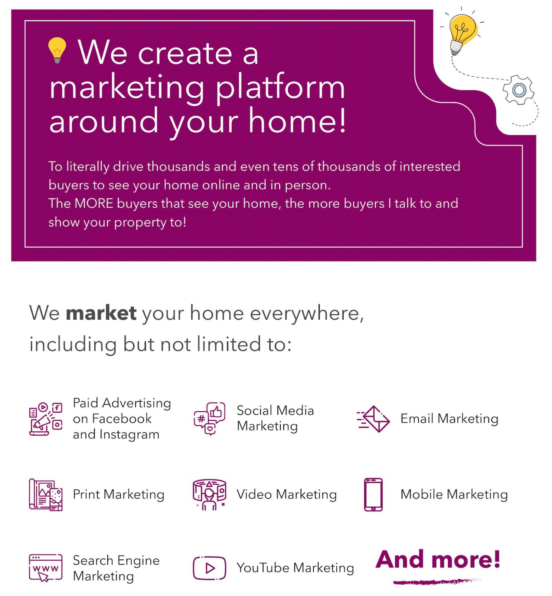 Real estate marketing plan showing professional photography online listing and agent outreach for a Columbus Ohio home