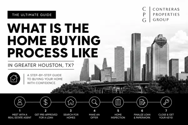 What Is the Home Buying Process Like in Greater Houston, TX?