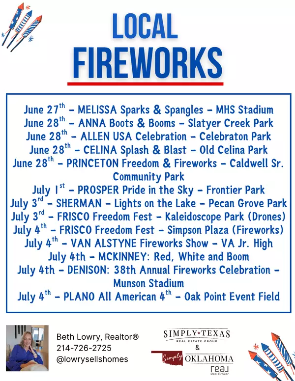 Local Firework Events in Collin & Grayson Counties