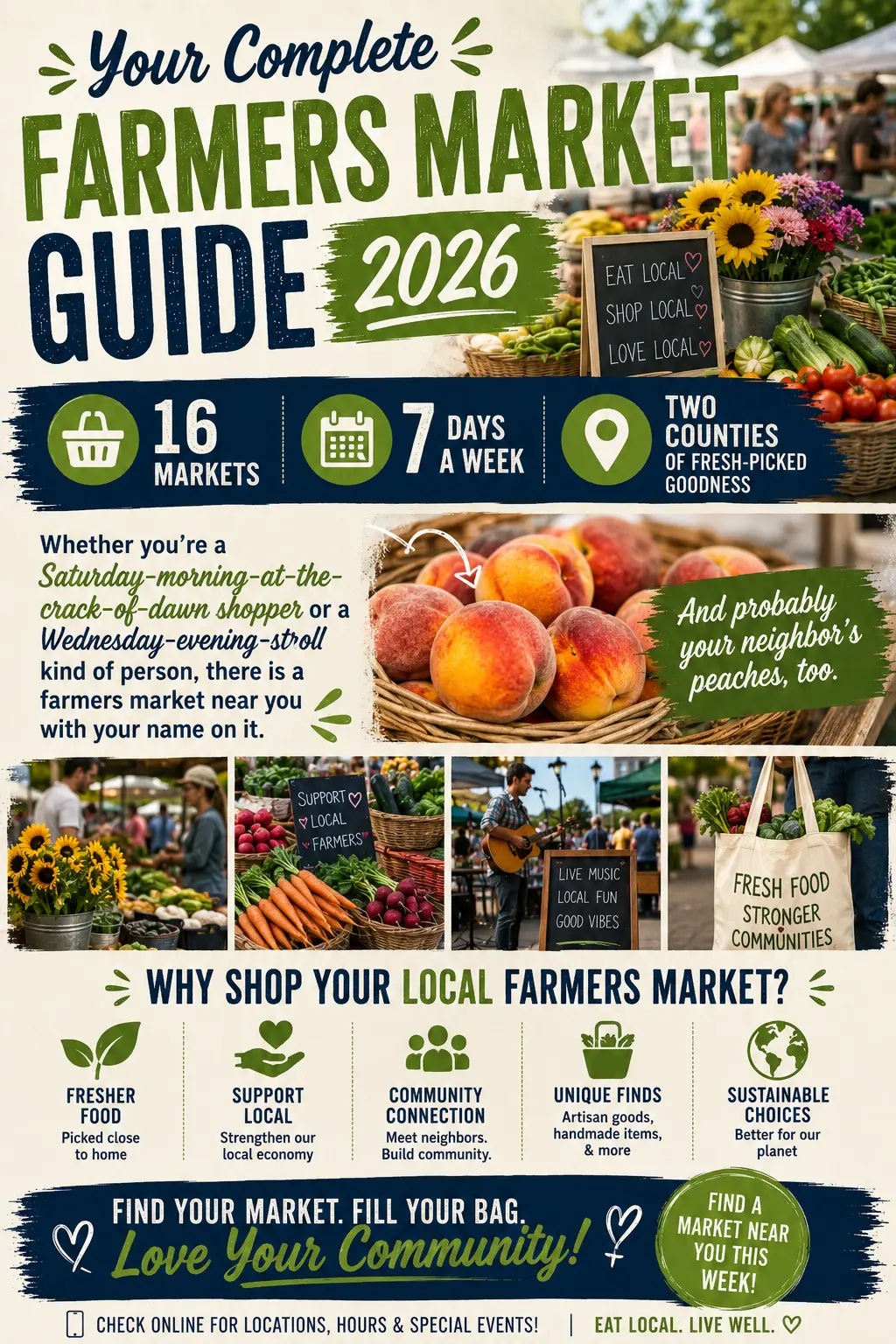 Complete Fox Valley & McHenry County Farmers Market Guide 2026