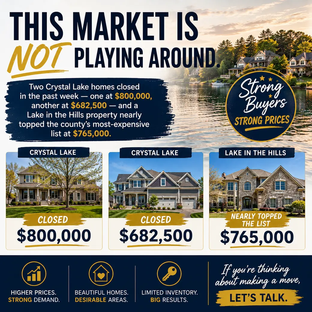 Half a Million Isn't Even a Conversation-Starter Anymore: McHenry County Home Sales Are Climbing