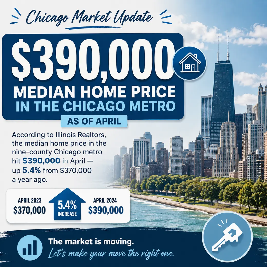 $390,000: Chicago Metro's Median Home Price Is Now Officially a Personality Trait