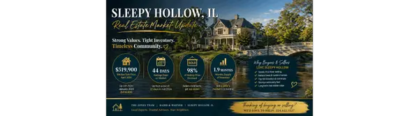 Sleepy Hollow Home Values are Riding High & Holding Strong