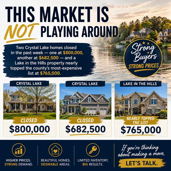 Half a Million Isn't Even a Conversation-Starter Anymore: McHenry County Home Sales Are Climbing