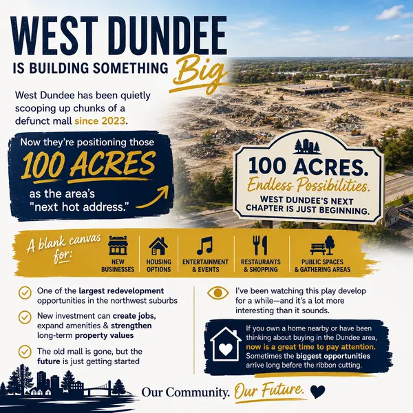 West Dundee Is Betting Big on 100 Acres of Dead Mall