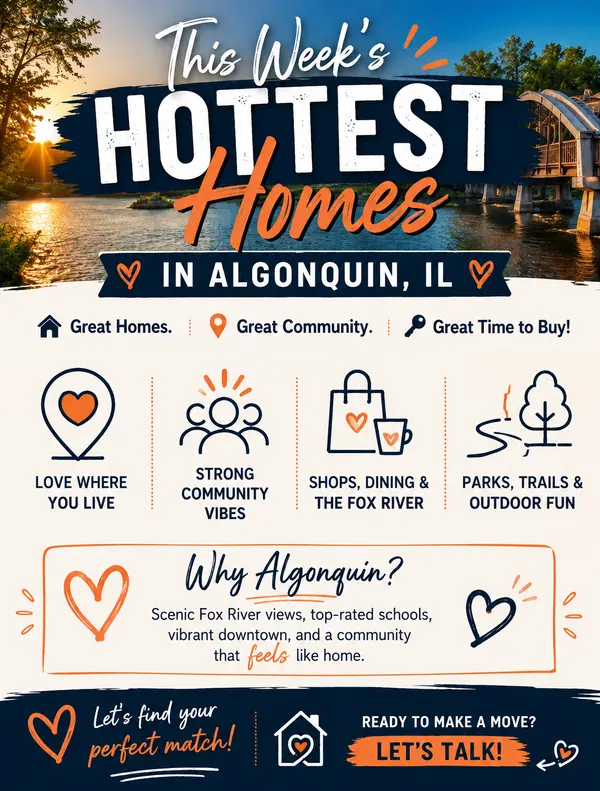 feature image of This week's hottest homes in Algonquin, IL