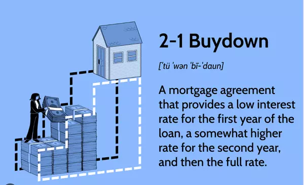 Understanding 2-1 Buydowns: A Smart Move for First-Time Homebuyers!