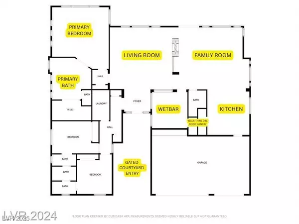 7511 Bridlehorne AVE, Las Vegas, NV 89131