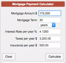 What Is Included in a Mortgage Payment?