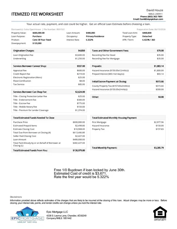Epic Mortgage Rate Buydown Worksheet - Soho Property