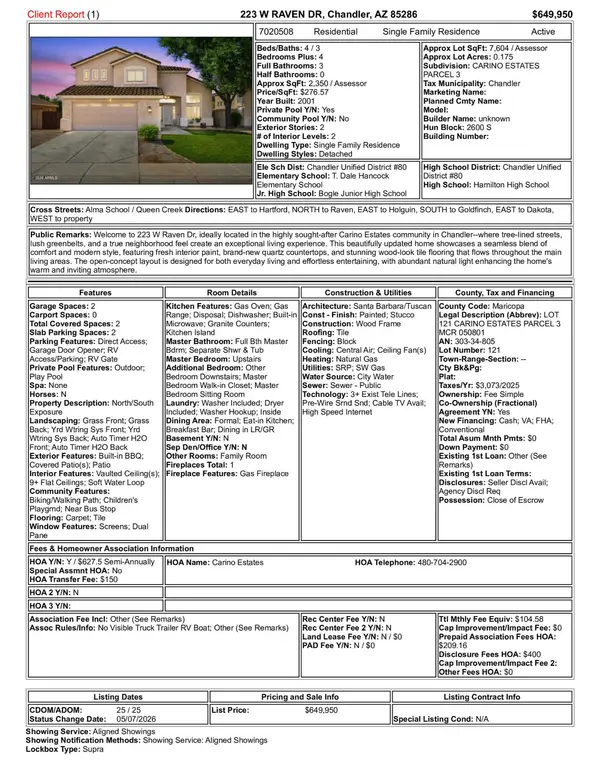 223 W Raven Dr, Chandler AZ 85286,David Houze