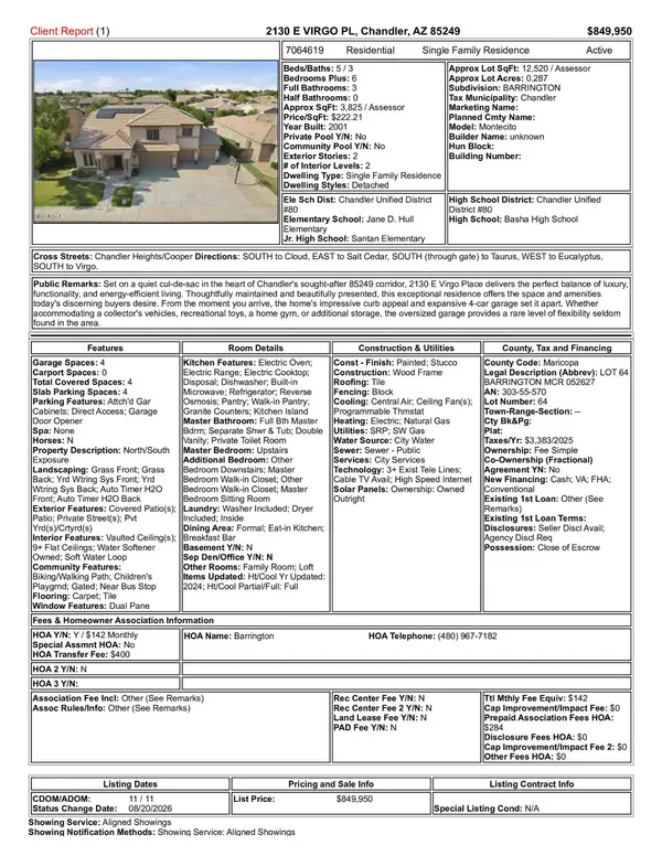2130 E Virgo Place, Chandler AZ 85249,David Houze