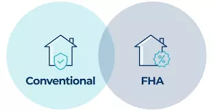 FHA vs. Conventional Loans: Which is Right for You?