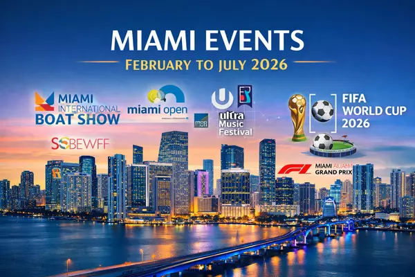 feature image of Miami’s Extended Event Calendar From February to July 2026 — Why It Matters for Real Estate