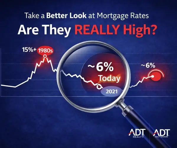 Take a Better Look at Mortgage Rates